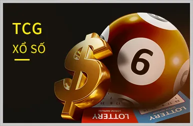Thưởng Chào Mừng Thành Viên Mới DH88